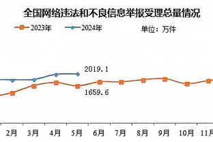 bet188客户端截图3